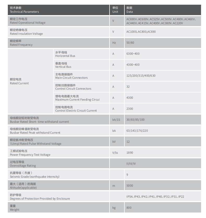 技術參數.png